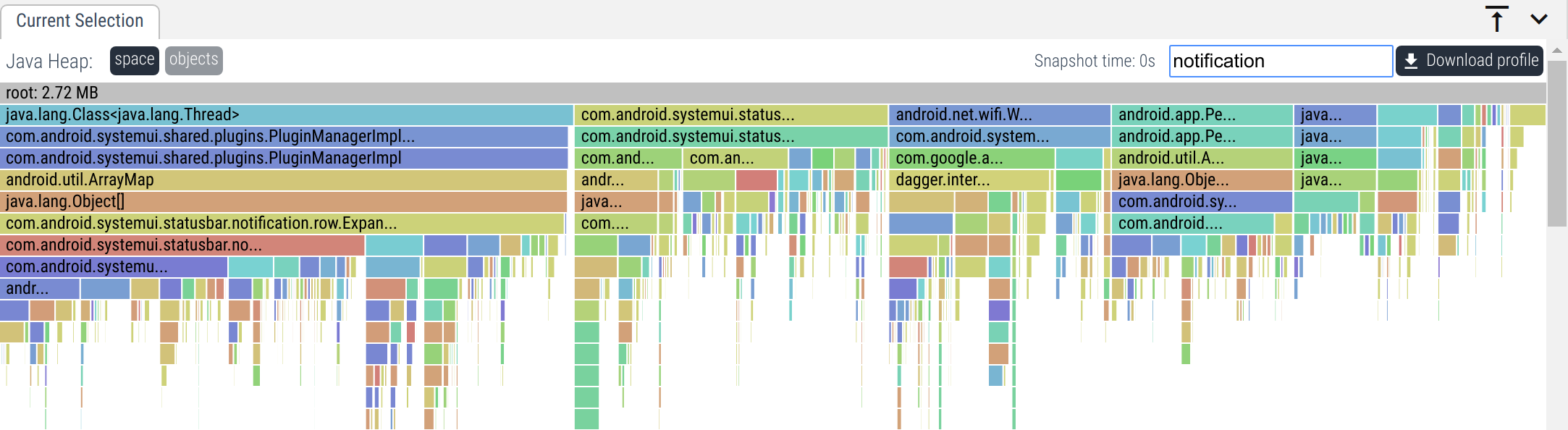 Java Flamegraph with Focus