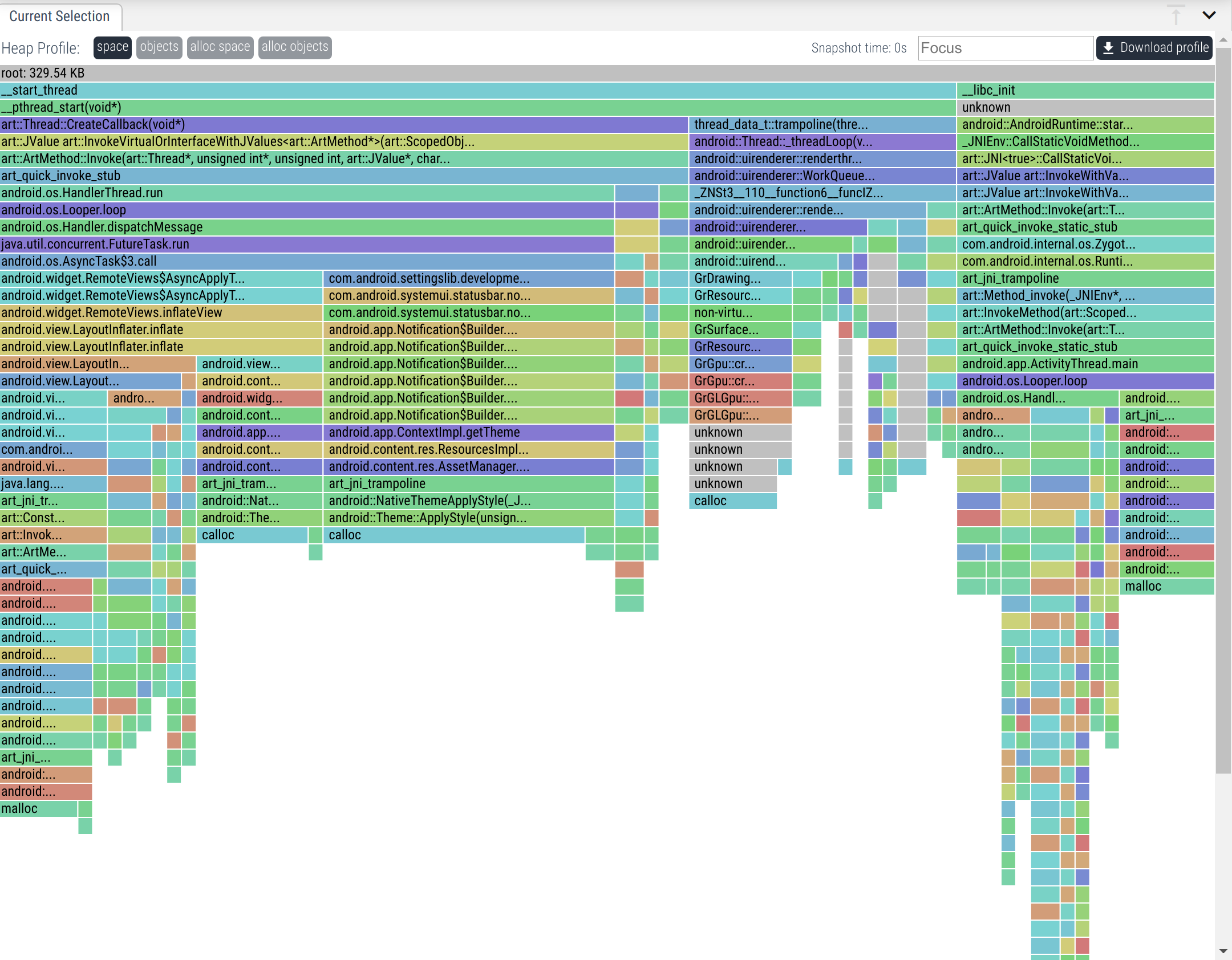 heapprofd flamegraph