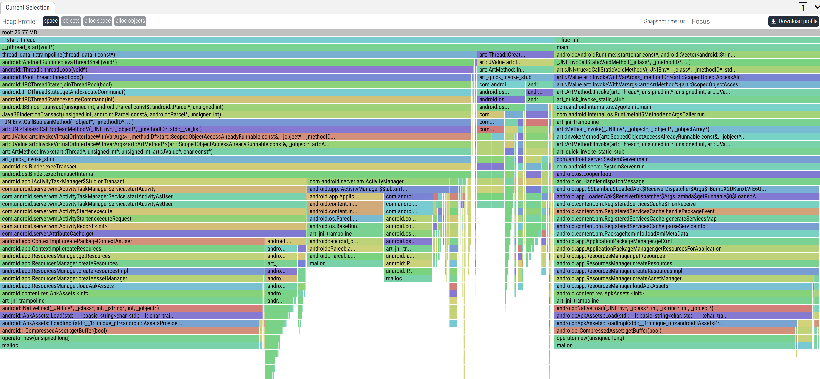 Native Flamegraph
