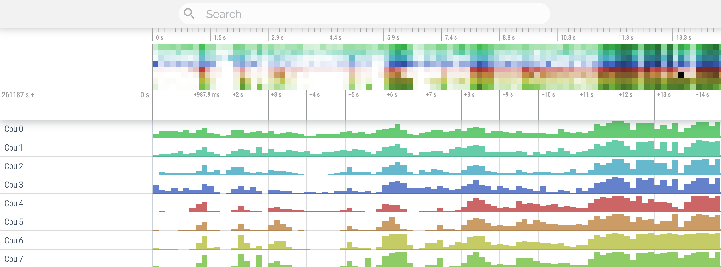 Perfetto UI with a trace loaded
